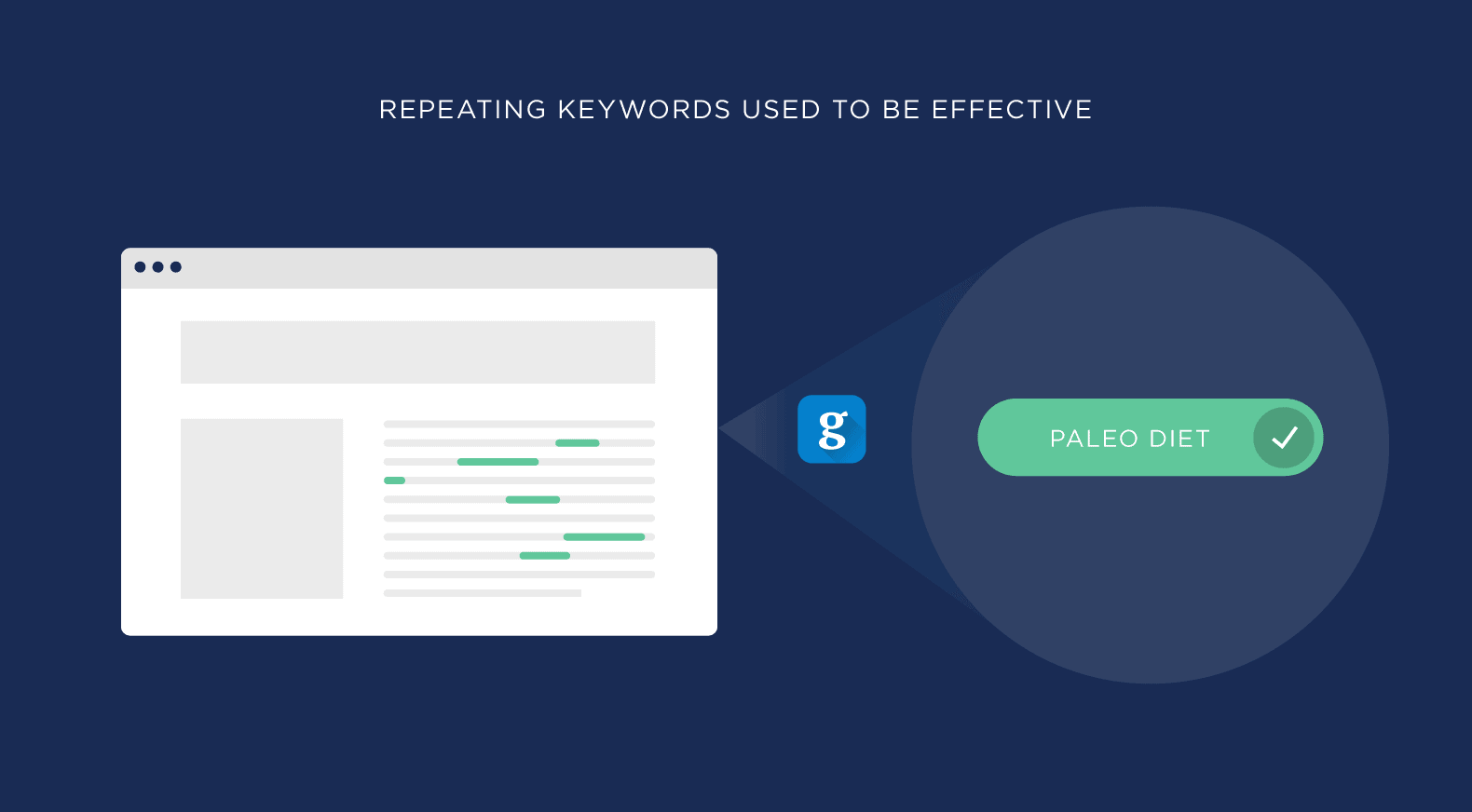 repeating-keywords-used-to-be-effective